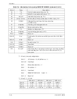 Preview for 112 page of Fujitsu MHS2020AT Product Manual