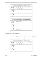 Preview for 130 page of Fujitsu MHS2020AT Product Manual