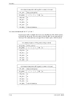 Preview for 138 page of Fujitsu MHS2020AT Product Manual