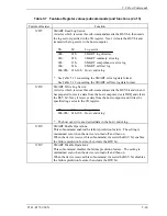 Preview for 145 page of Fujitsu MHS2020AT Product Manual