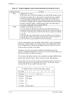 Preview for 146 page of Fujitsu MHS2020AT Product Manual