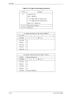 Preview for 158 page of Fujitsu MHS2020AT Product Manual