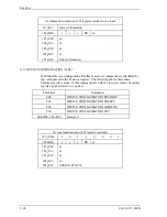 Preview for 166 page of Fujitsu MHS2020AT Product Manual