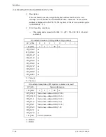 Preview for 170 page of Fujitsu MHS2020AT Product Manual