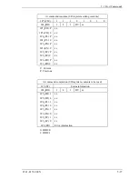 Preview for 173 page of Fujitsu MHS2020AT Product Manual