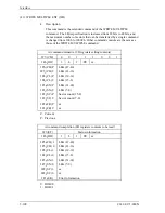 Preview for 176 page of Fujitsu MHS2020AT Product Manual