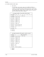 Preview for 178 page of Fujitsu MHS2020AT Product Manual