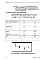 Preview for 202 page of Fujitsu MHS2020AT Product Manual