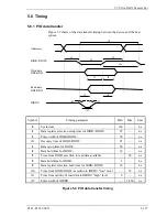 Preview for 203 page of Fujitsu MHS2020AT Product Manual