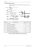 Preview for 204 page of Fujitsu MHS2020AT Product Manual