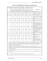 Preview for 207 page of Fujitsu MHS2020AT Product Manual