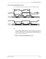 Preview for 209 page of Fujitsu MHS2020AT Product Manual