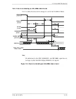 Preview for 211 page of Fujitsu MHS2020AT Product Manual