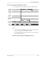 Preview for 215 page of Fujitsu MHS2020AT Product Manual