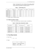 Preview for 25 page of Fujitsu MHT2020AT Product Manual