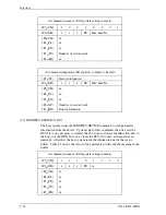 Preview for 106 page of Fujitsu MHT2020AT Product Manual