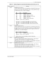 Preview for 143 page of Fujitsu MHT2020AT Product Manual