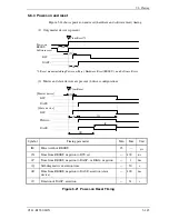 Предварительный просмотр 219 страницы Fujitsu MHT2020AT Product Manual