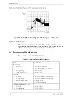 Preview for 30 page of Fujitsu MHT2040BH Product Manual