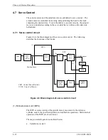 Preview for 66 page of Fujitsu MHT2040BH Product Manual