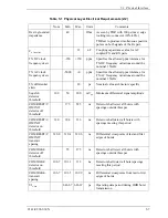 Preview for 81 page of Fujitsu MHT2040BH Product Manual