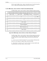 Preview for 88 page of Fujitsu MHT2040BH Product Manual