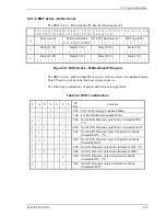 Preview for 89 page of Fujitsu MHT2040BH Product Manual