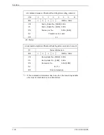 Preview for 102 page of Fujitsu MHT2040BH Product Manual