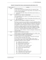 Preview for 125 page of Fujitsu MHT2040BH Product Manual