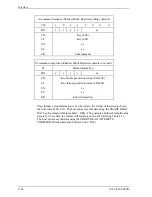 Preview for 128 page of Fujitsu MHT2040BH Product Manual