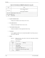 Preview for 136 page of Fujitsu MHT2040BH Product Manual