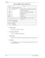 Preview for 138 page of Fujitsu MHT2040BH Product Manual