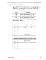 Preview for 141 page of Fujitsu MHT2040BH Product Manual