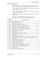 Preview for 171 page of Fujitsu MHT2040BH Product Manual