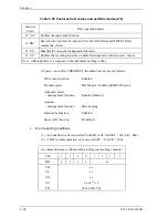 Preview for 172 page of Fujitsu MHT2040BH Product Manual