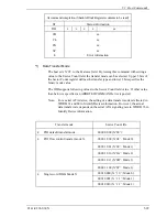 Preview for 173 page of Fujitsu MHT2040BH Product Manual