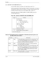 Preview for 176 page of Fujitsu MHT2040BH Product Manual