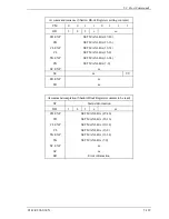 Preview for 203 page of Fujitsu MHT2040BH Product Manual