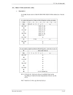 Preview for 211 page of Fujitsu MHT2040BH Product Manual