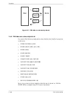 Preview for 218 page of Fujitsu MHT2040BH Product Manual