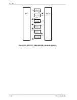 Preview for 224 page of Fujitsu MHT2040BH Product Manual