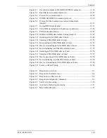 Preview for 21 page of Fujitsu MHU2100AT Product Manual