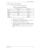 Preview for 31 page of Fujitsu MHU2100AT Product Manual