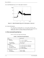 Preview for 32 page of Fujitsu MHU2100AT Product Manual