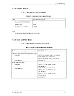 Preview for 33 page of Fujitsu MHU2100AT Product Manual