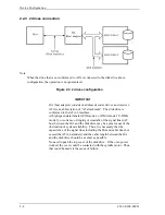 Preview for 42 page of Fujitsu MHU2100AT Product Manual