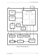 Preview for 61 page of Fujitsu MHU2100AT Product Manual