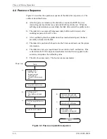 Preview for 62 page of Fujitsu MHU2100AT Product Manual