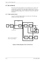 Preview for 68 page of Fujitsu MHU2100AT Product Manual