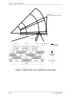 Preview for 72 page of Fujitsu MHU2100AT Product Manual